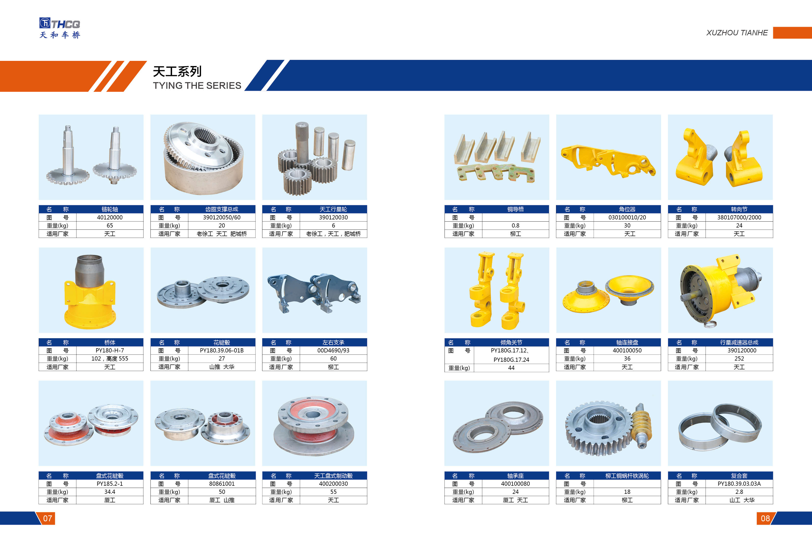 天工平地機配件|平地機配件-天工平地機配件在不同行業應用中閃閃發光。